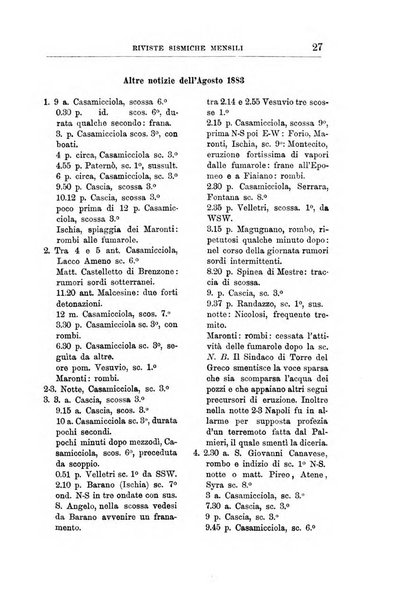 Bullettino del vulcanismo italiano periodico geologico ed archeologico per l'osservazione e la storia..