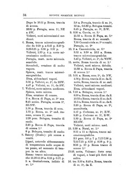 Bullettino del vulcanismo italiano periodico geologico ed archeologico per l'osservazione e la storia..