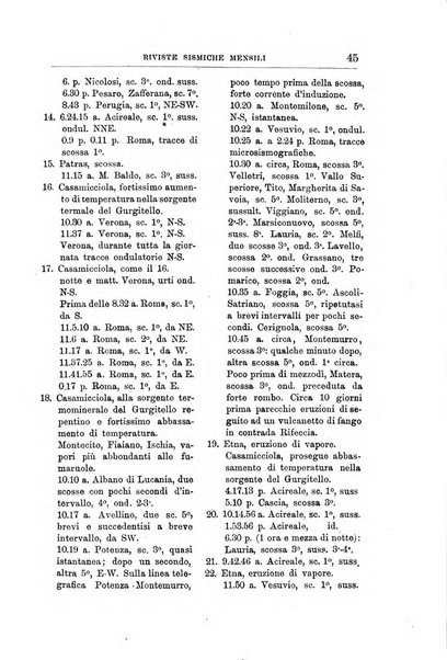 Bullettino del vulcanismo italiano periodico geologico ed archeologico per l'osservazione e la storia..