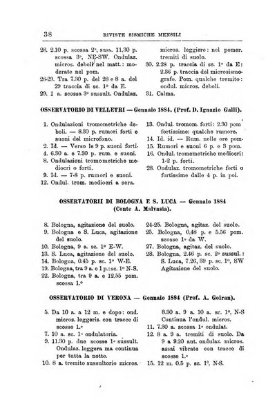 Bullettino del vulcanismo italiano periodico geologico ed archeologico per l'osservazione e la storia..