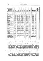 giornale/RML0026666/1886-1890/unico/00000012