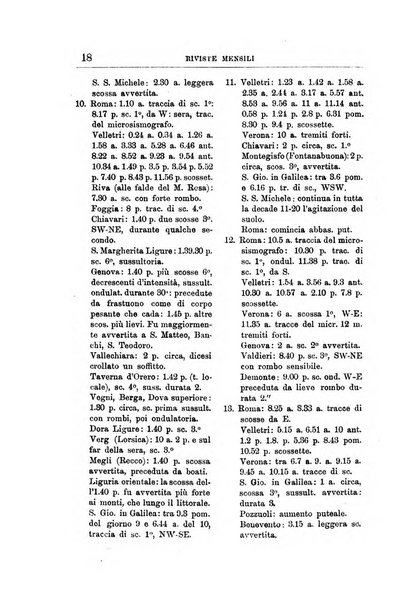 Bullettino del vulcanismo italiano periodico geologico ed archeologico per l'osservazione e la storia..