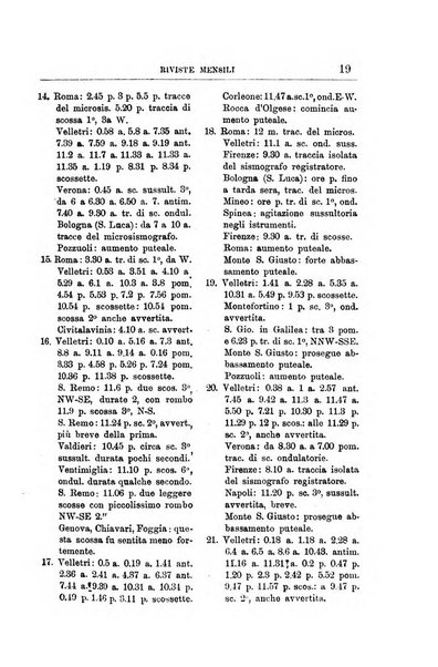 Bullettino del vulcanismo italiano periodico geologico ed archeologico per l'osservazione e la storia..