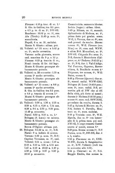 Bullettino del vulcanismo italiano periodico geologico ed archeologico per l'osservazione e la storia..