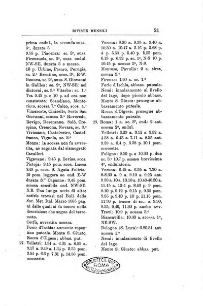 Bullettino del vulcanismo italiano periodico geologico ed archeologico per l'osservazione e la storia..