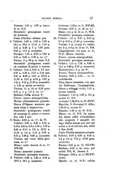 Bullettino del vulcanismo italiano periodico geologico ed archeologico per l'osservazione e la storia..