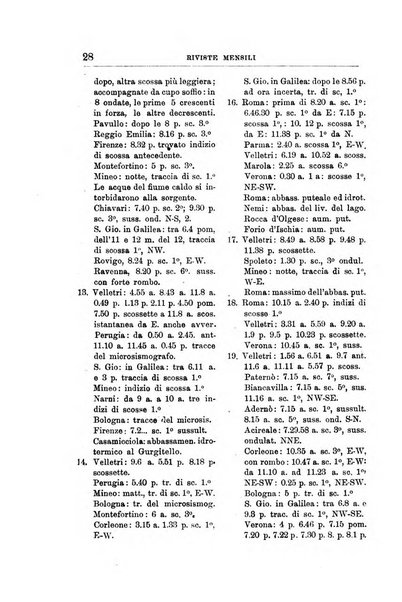 Bullettino del vulcanismo italiano periodico geologico ed archeologico per l'osservazione e la storia..