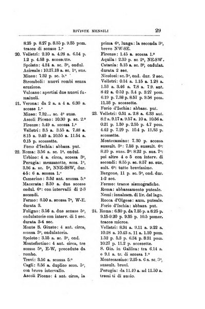 Bullettino del vulcanismo italiano periodico geologico ed archeologico per l'osservazione e la storia..