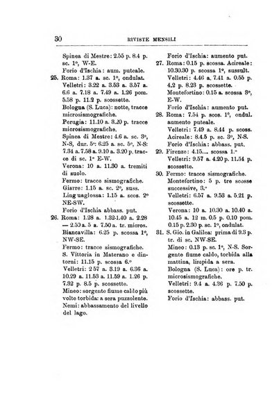 Bullettino del vulcanismo italiano periodico geologico ed archeologico per l'osservazione e la storia..