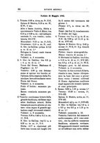 giornale/RML0026666/1886-1890/unico/00000050