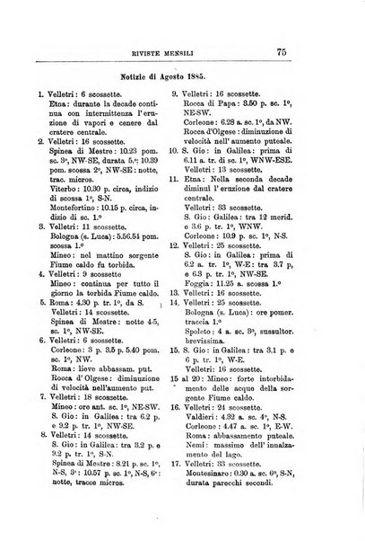 Bullettino del vulcanismo italiano periodico geologico ed archeologico per l'osservazione e la storia..