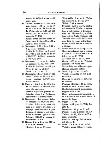 Bullettino del vulcanismo italiano periodico geologico ed archeologico per l'osservazione e la storia..