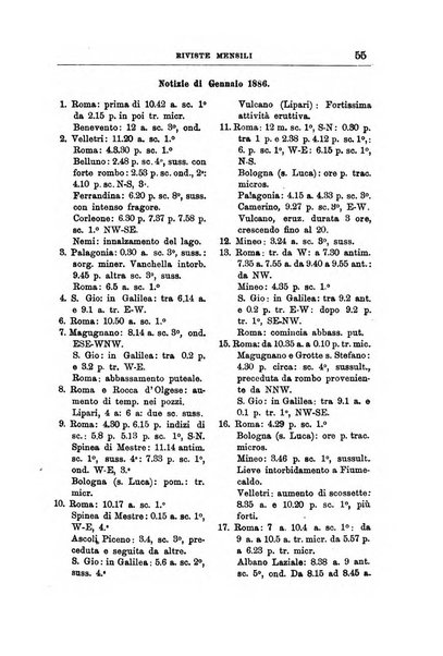 Bullettino del vulcanismo italiano periodico geologico ed archeologico per l'osservazione e la storia..