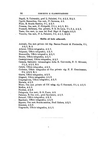 Bullettino del vulcanismo italiano periodico geologico ed archeologico per l'osservazione e la storia..