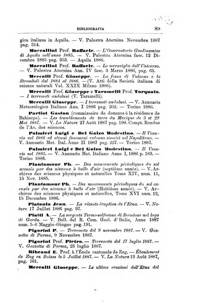 Bullettino del vulcanismo italiano periodico geologico ed archeologico per l'osservazione e la storia..