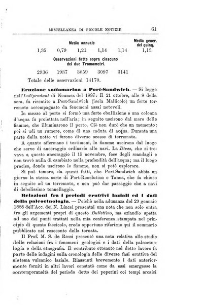 Bullettino del vulcanismo italiano periodico geologico ed archeologico per l'osservazione e la storia..