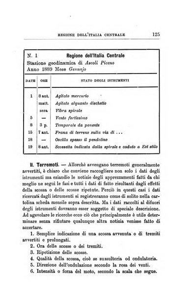 Bullettino del vulcanismo italiano periodico geologico ed archeologico per l'osservazione e la storia..