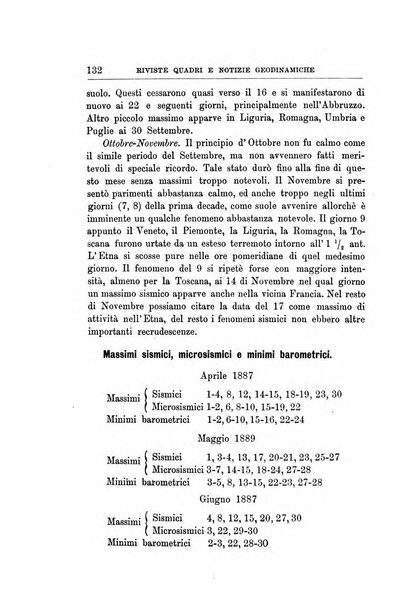 Bullettino del vulcanismo italiano periodico geologico ed archeologico per l'osservazione e la storia..