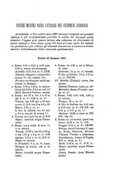 Bullettino del vulcanismo italiano periodico geologico ed archeologico per l'osservazione e la storia..