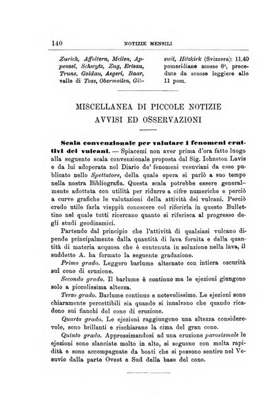 Bullettino del vulcanismo italiano periodico geologico ed archeologico per l'osservazione e la storia..