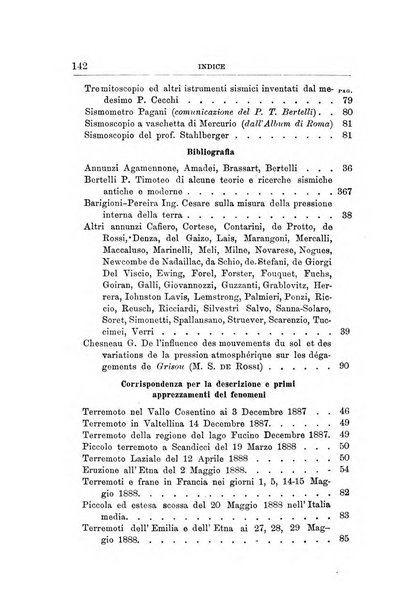 Bullettino del vulcanismo italiano periodico geologico ed archeologico per l'osservazione e la storia..