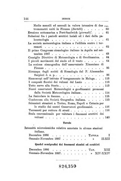 Bullettino del vulcanismo italiano periodico geologico ed archeologico per l'osservazione e la storia..