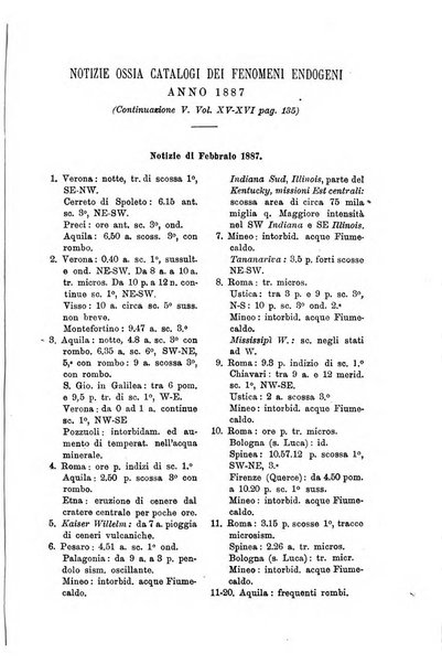 Bullettino del vulcanismo italiano periodico geologico ed archeologico per l'osservazione e la storia..