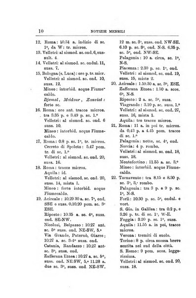 Bullettino del vulcanismo italiano periodico geologico ed archeologico per l'osservazione e la storia..