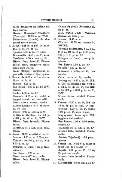 Bullettino del vulcanismo italiano periodico geologico ed archeologico per l'osservazione e la storia..