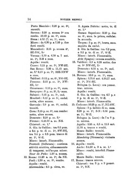 Bullettino del vulcanismo italiano periodico geologico ed archeologico per l'osservazione e la storia..