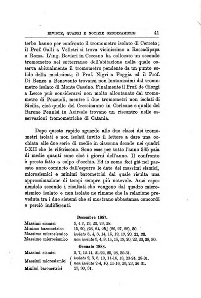 Bullettino del vulcanismo italiano periodico geologico ed archeologico per l'osservazione e la storia..