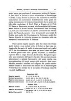 giornale/RML0026666/1886-1890/unico/00000509