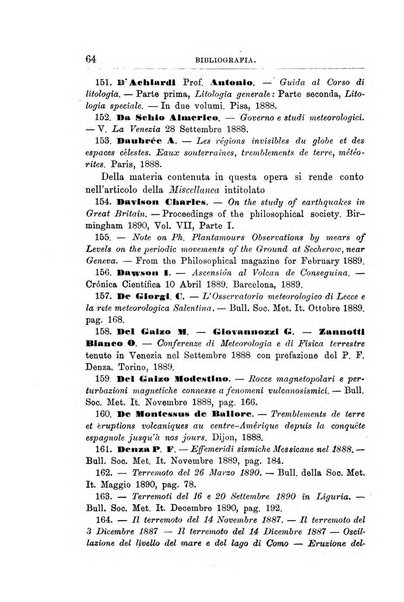 Bullettino del vulcanismo italiano periodico geologico ed archeologico per l'osservazione e la storia..