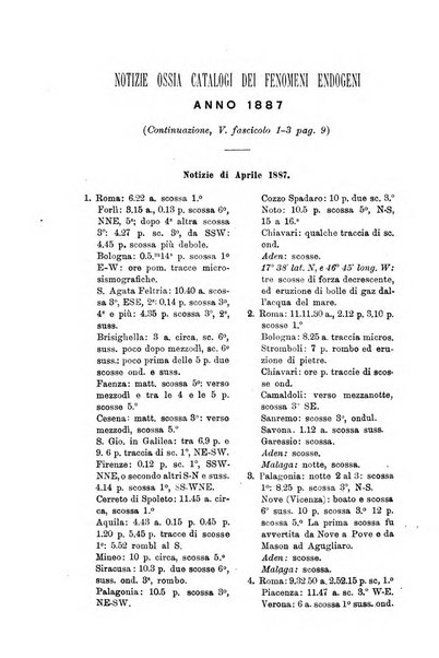 Bullettino del vulcanismo italiano periodico geologico ed archeologico per l'osservazione e la storia..