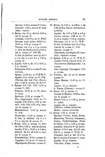 Bullettino del vulcanismo italiano periodico geologico ed archeologico per l'osservazione e la storia..