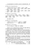 giornale/RML0026679/1907/unico/00000051