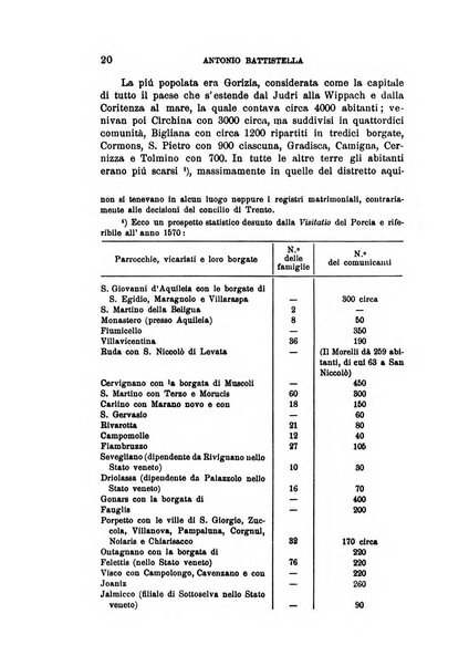 Memorie storiche forogiuliesi