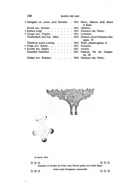 Memorie storiche forogiuliesi