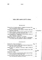 giornale/RML0026679/1913/unico/00000428