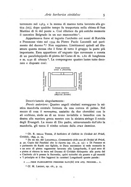 Memorie storiche forogiuliesi