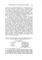 giornale/RML0026679/1922/unico/00000107