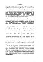 giornale/RML0026683/1928/unico/00000375