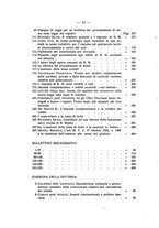 giornale/RML0026683/1930/unico/00000010