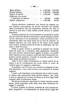 giornale/RML0026683/1930/unico/00000471