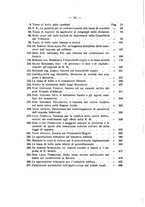 giornale/RML0026683/1931/unico/00000012