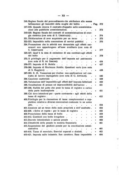 Diritto e pratica tributaria organo ufficiale della Associazione nazionale consulenti tributari