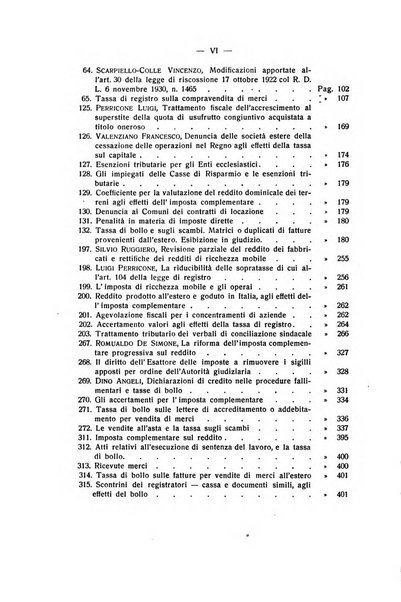 Diritto e pratica tributaria organo ufficiale della Associazione nazionale consulenti tributari