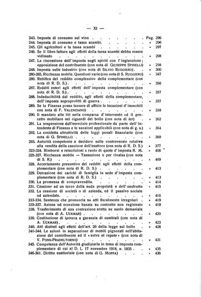 Diritto e pratica tributaria organo ufficiale della Associazione nazionale consulenti tributari