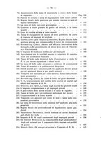 giornale/RML0026683/1933/unico/00000012