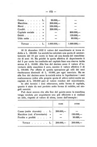 Diritto e pratica tributaria organo ufficiale della Associazione nazionale consulenti tributari